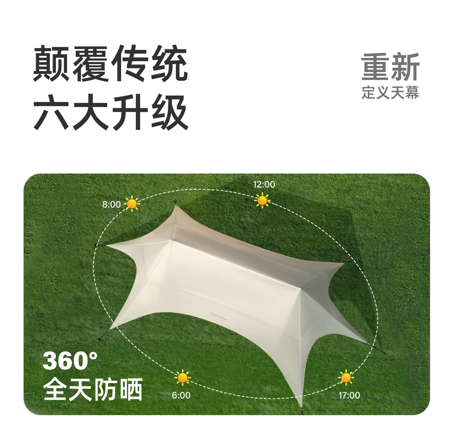 City Wave Quick-Open Canopy Tent Outdoor Camping 2026 New Model Full Blackout Black Glue New Style Sunshade Tent