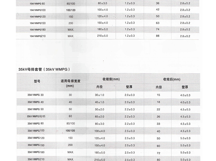 母排管详情图片_06