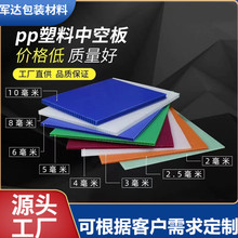 �S�ҹ����пհ�2mm ���o��пհ�������пհ���� PP�пհ�ƽ��