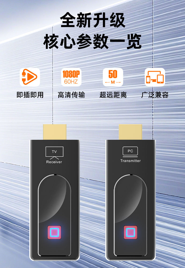 HDMI Wireless Transmitter 50m Reichweite 1080P Bildschirmspiegelung