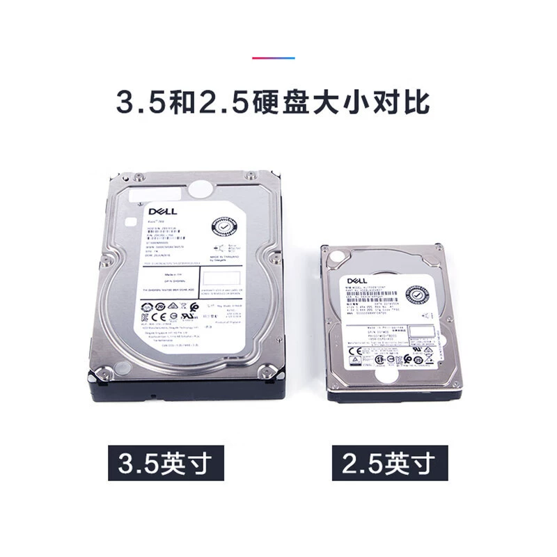 Для Dell 4 ТБ 7.2K SAS 3,5 дюйма