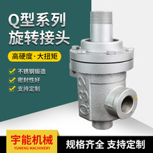 Q型高温旋转接头 无纺布机械高压导热油旋转接头垒德株