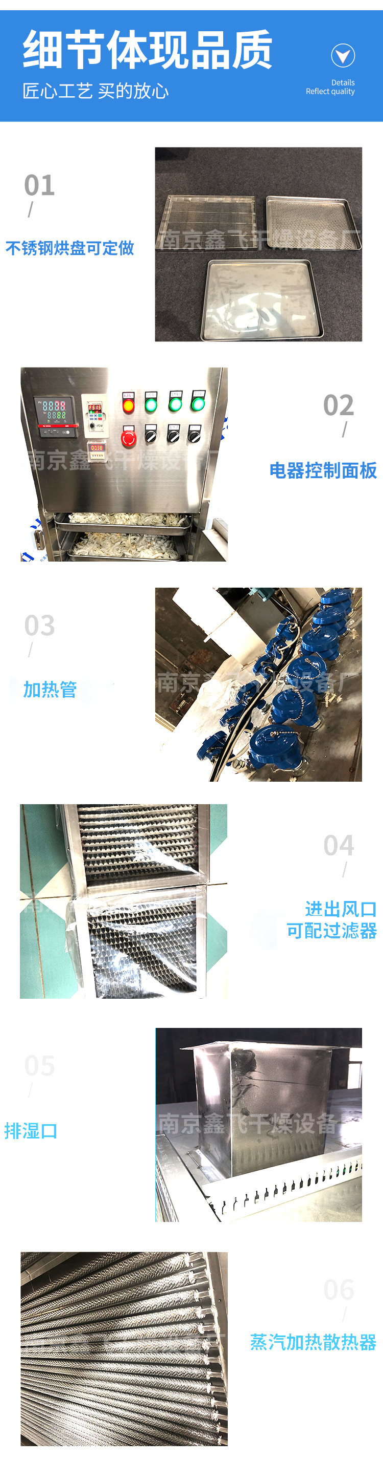 改