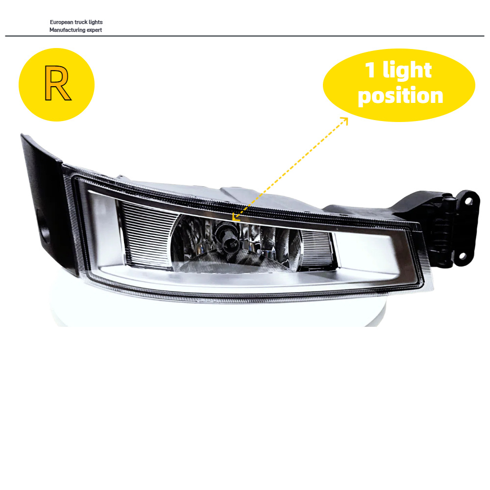 FM460 / FM420 / FM500 / FH540FH16 dedicado a las luces antiniebla delanteras de Volvo Trucks84186279