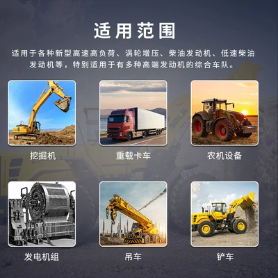 Universal 20W-50 — Diesel Engine Oil