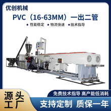 �S��ֱ��һ�����ܲĔD���C PVC�ܲ����a����ˮ�����a��