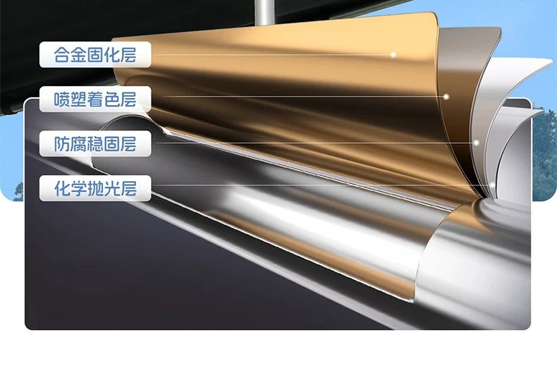 Car side awning tent, roof-mounted side awning, SUV car side tent, car sunshade