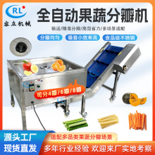 ßoְC ģKʽ}}ŮаO ๦аC