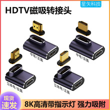 �m���HDTV����ĸֱ�^���^�B���ҕ�@ʾ��8K60Hz���往�����D���^
