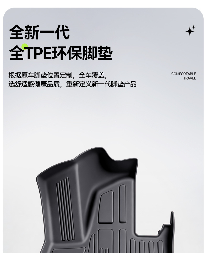 Suitable for Xpeng GX floor mats TPE2026 new model car interior floor mat modification accessories carpet supplies collection