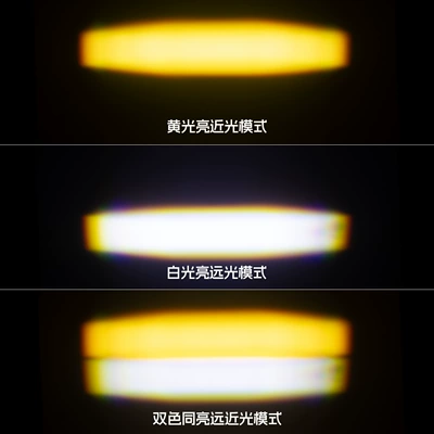 Lens High and Low Beam – Motorcycle headlights, headlights