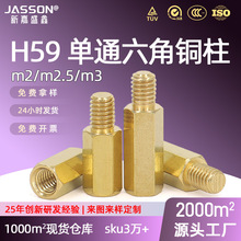 ���^�������~���C������̶��~��m2m2.5m3�·����x�����~����