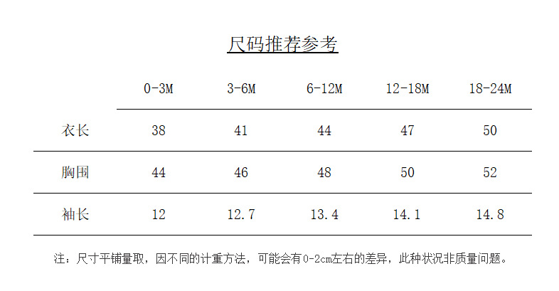 尺寸表
