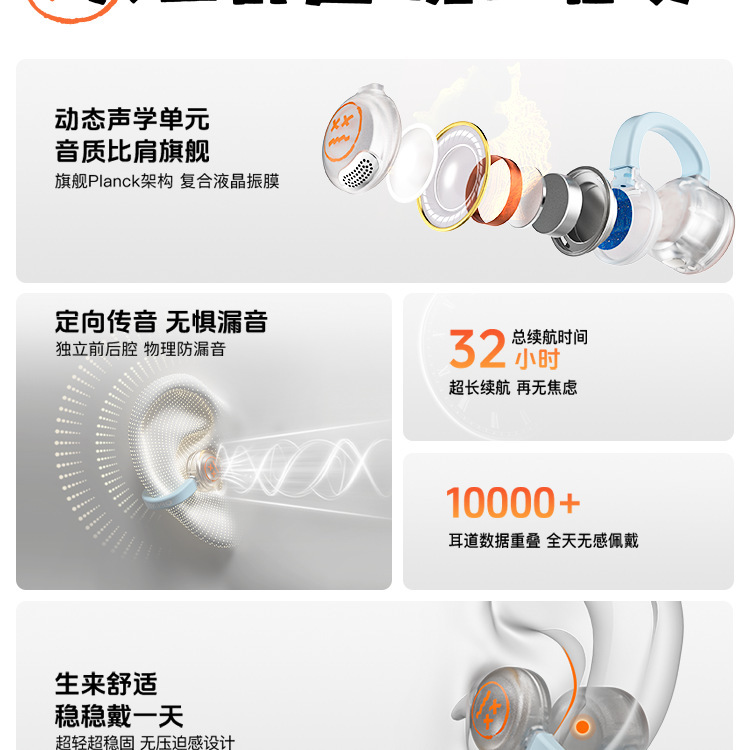 弱水时砂OpenFun耳夹蓝牙耳机开放式气骨传导运动不入耳2025新款|undefined
