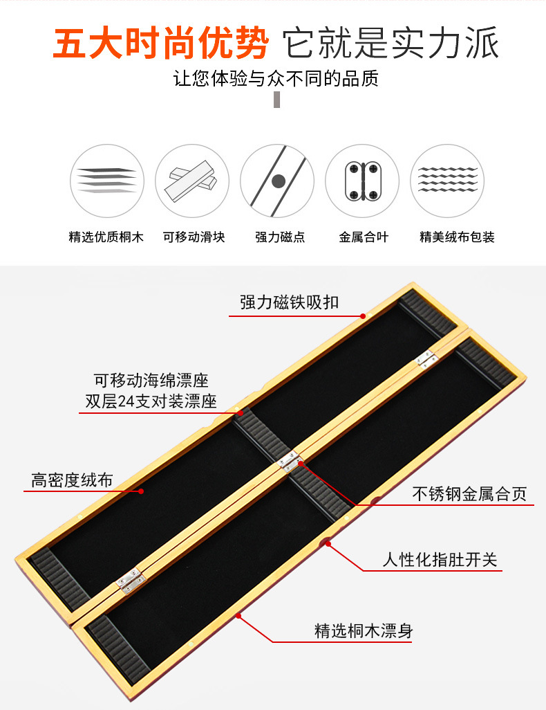 桐木漂盒套装_03