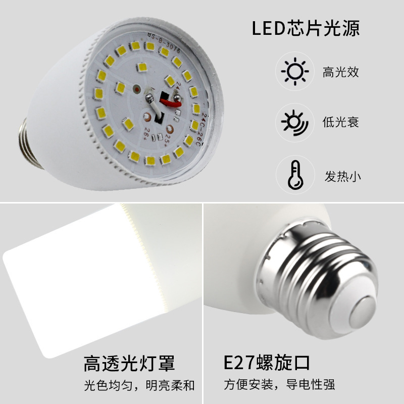 小さい時代の柱形のボールランプe 27のネジの柱のボールの泡のプラスチックはアルミニウムの省エネの電球のトウモロコシのランプのダウンライトの卸売りを包みます。|undefined