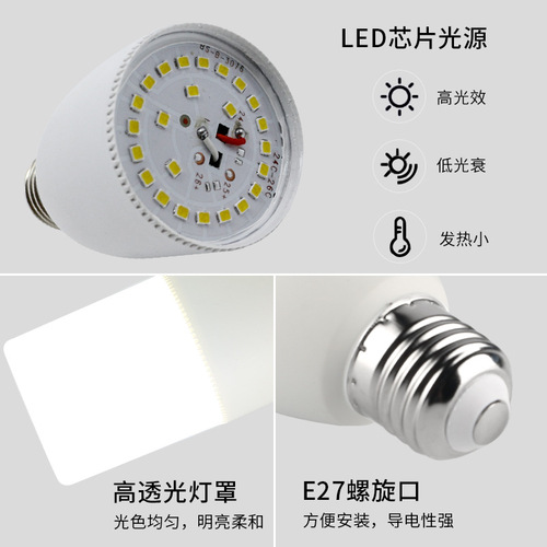 Small Town Column Shaped Ball Lamp E27 Spiral Socket Bulb 5W 10W 15W Plastic Coated Aluminum Energy Saving Bulb Wholesale