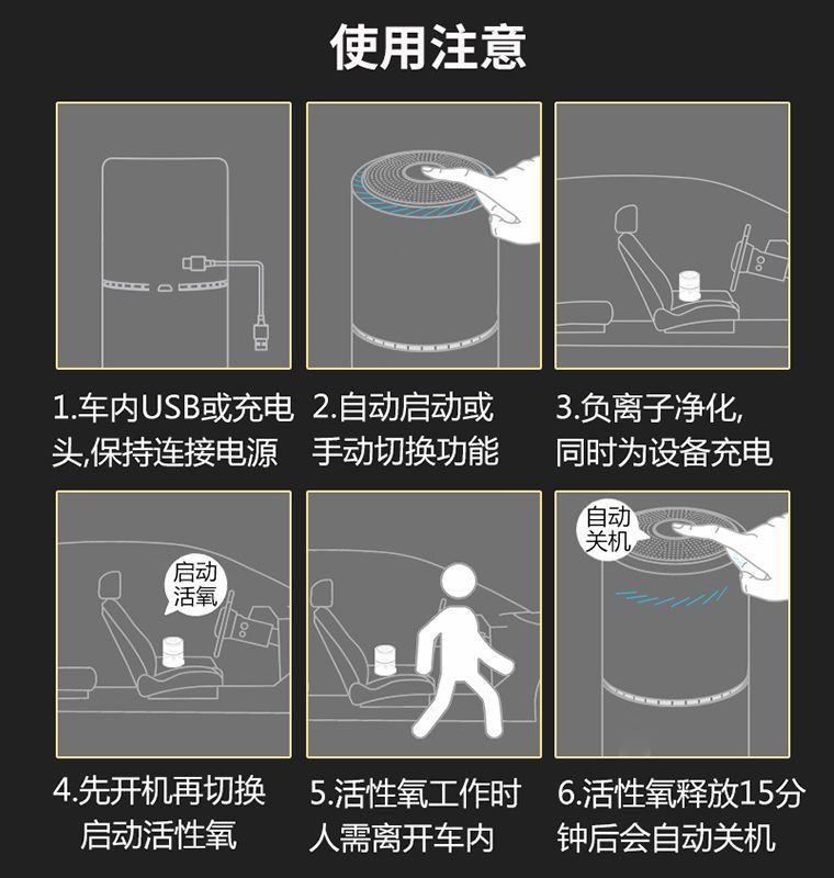 Car Air Purifier Eliminates Odor and Smoke, Removes Formaldehyde in Car, Ozone Sterilization, Deodorization and Negative Ions