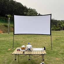 m춑¶I֧ͶӰxĻĻUͶӰĻʽ¶Ӱyʽ