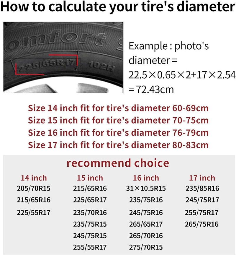 Tire Cover Car Cover 14-17 Inch Protective Cover Tire Cover Dust Cover Suitable for Cars, Electric Cars, Rovers, Off-Road Vehicles