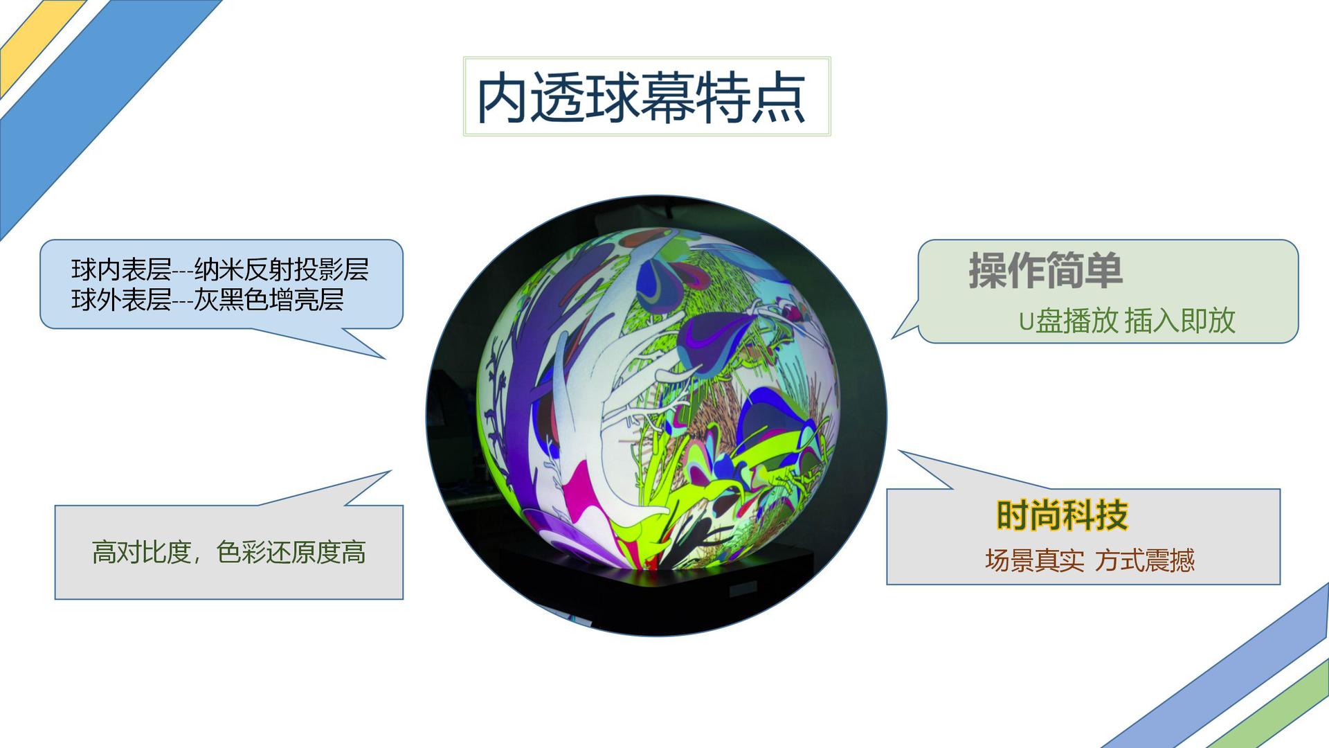 内投球幕介绍_06(1)