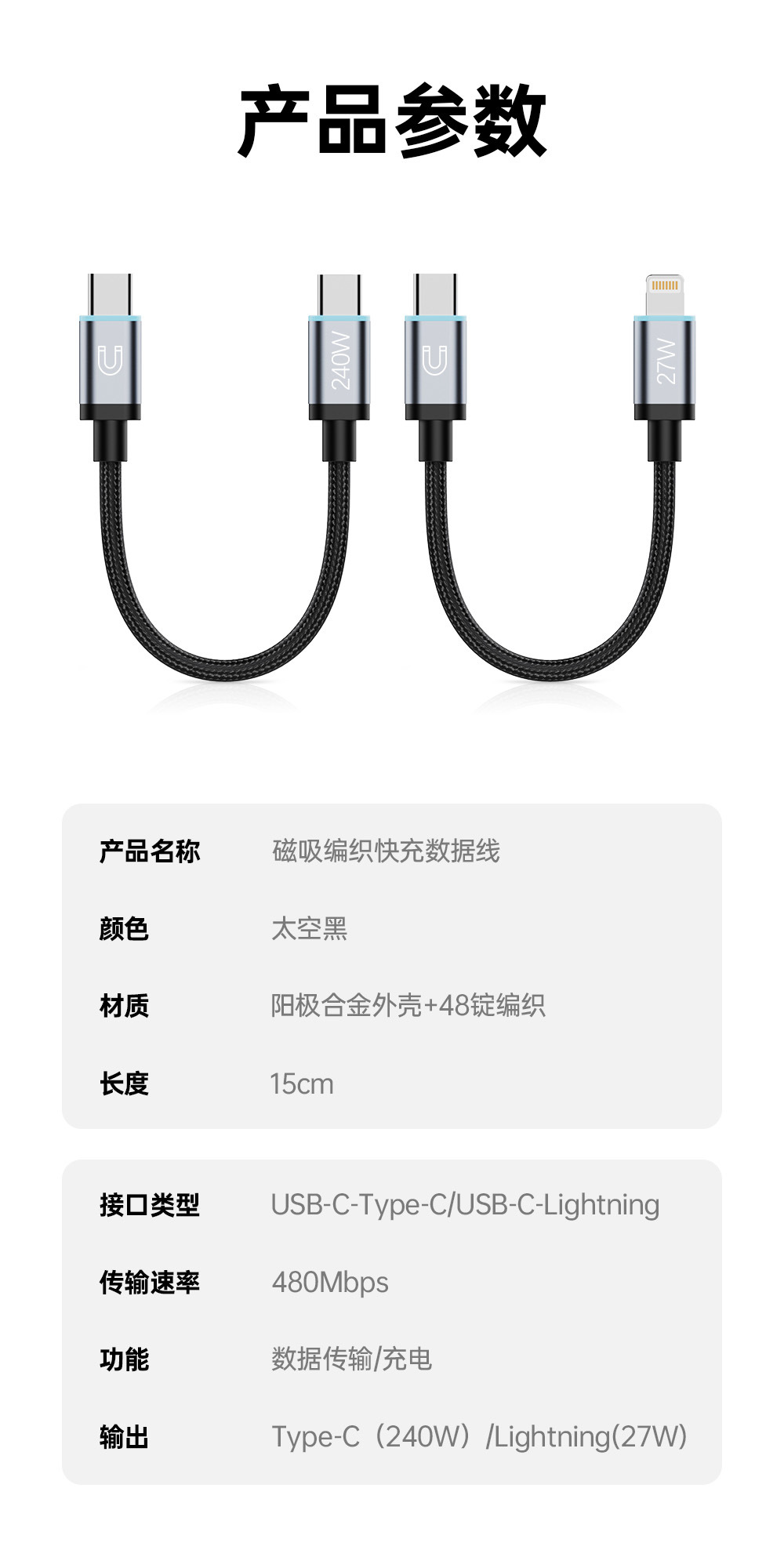 240W USB-C to USB-C Fast Charging Cable, 15cm Braided Short Portable Cord with Magnetic Storage, PD Compatible