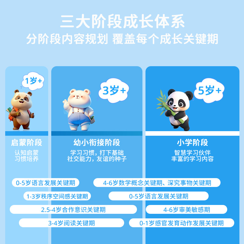 Early education machine, smart learning machine, training, 8 inch, 32G, fall protection, 1-12 years, English 4