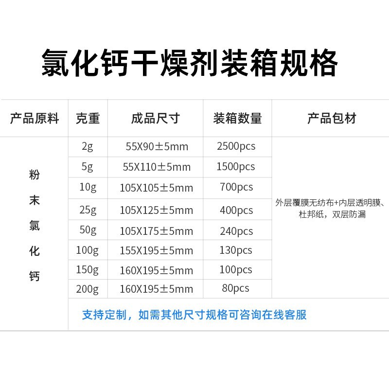 Cloruro de calcio secante a prueba de humedad a prueba de moho para ropa textil, colchón, paquete pequeño, agente de secado de cloruro de calcio personalizado para ropa