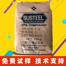 Դ�^ֱ��PPS�ձ��|�� GS-20 �߄����͟��ϻ���ȼ�B�����۱���