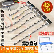 ���ᴲ�[���ۯB����؛�ܷ��b���P��·����h5�B��7��1.5�M����2.5