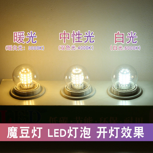 E27 screw led light bulb magic bean molecule round small bulb energy-saving lamp G45 Nordic living room bedroom chandelier light bulb