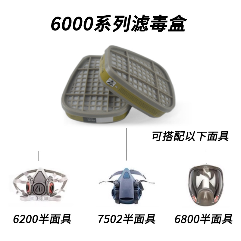 6006 caja de filtro 6001 accesorios de máscara de gas 6002 filtro de carbón activado 6004 caja de carbón trapezoidal al por mayor