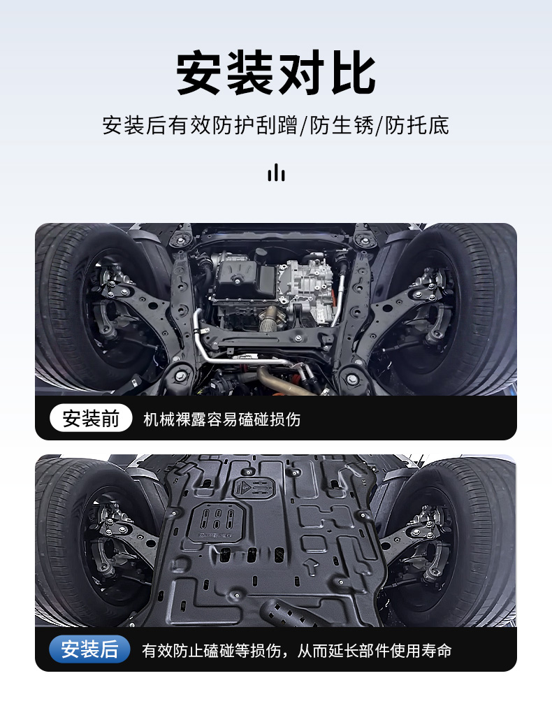 Applicable to 24/25 Models of the New Aito M7 Chassis Protection Plate, M8/M9 Engine Battery Motor Underbody Protection Plate