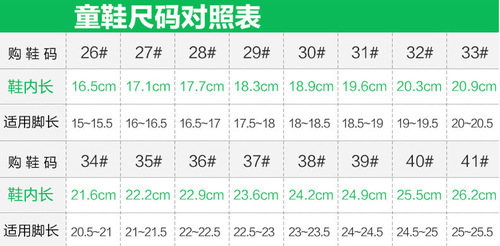 Boys' Mid-to-Large Size Closed-Toe Non-Slip Sandals for Summer – Children's & Boys' Sports-Style Soft-Soled Beach Shoes