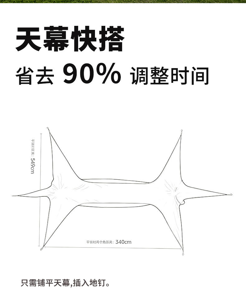 Thickened Black Rubber Tarp Outdoor Sunshade, Sun Protection, Rainproof, Essential Camping Gear, Black Rubber Octopus Hexagonal Tarp