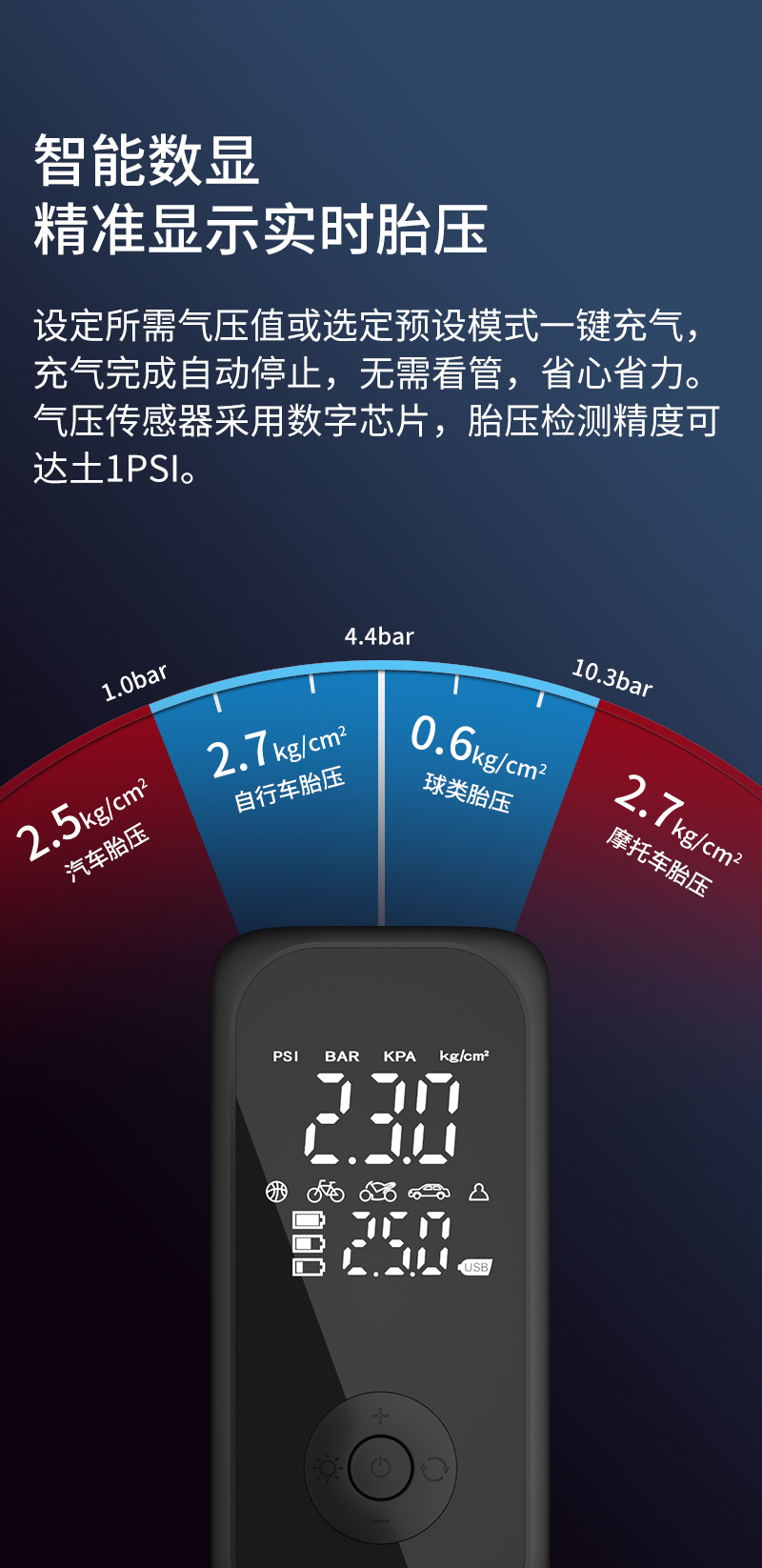 Intelligent digital display portable car tire air pump outdoor emergency handheld wireless charging car air pump