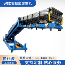 WSDʽb܇CsLͲͣ Mĵb؛܇Ҫ