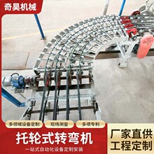 ��݆ʽ�C�����D���LͲ�C��ˮ���Ԅ�ݔ�;��D���C���Ў�ʽ�D�����l