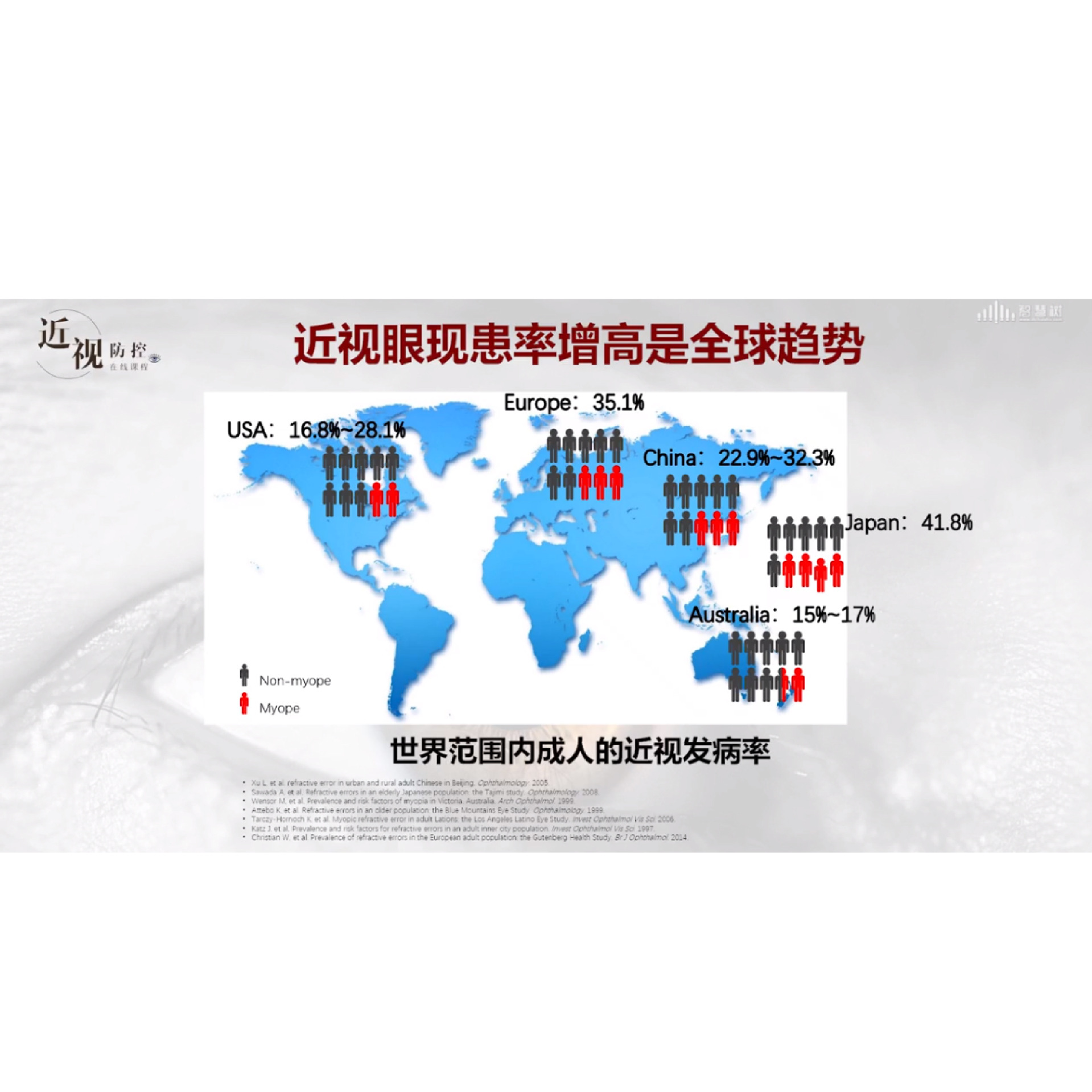 ������ʲô�����ۺ��Ӿ����ܵ�Ӱ��  �γ�����