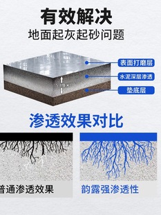Ll Cement Floor Penetration Curing Agent Sand Treatment Agent Sealing Concrete Wall Solid Interface Agent Anti-Pilling Dezhuzhu
