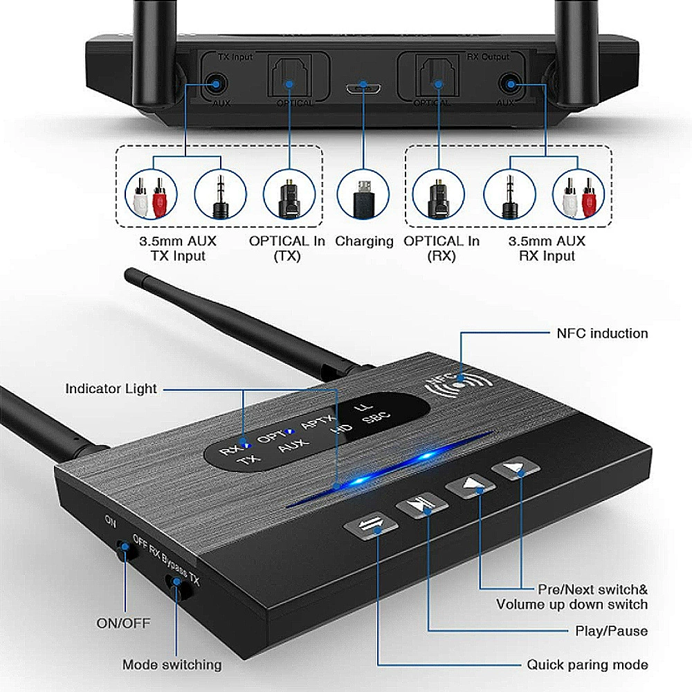 Bluetooth-приемопередатчик с длинной антенной модель 80M, волоконно-оптический, поддерживает прямой проход, три в одном, автомобильный TV