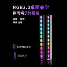 �������Շ���ʰ����RGB�؟���܇�dLED������������Б��l�VAPP