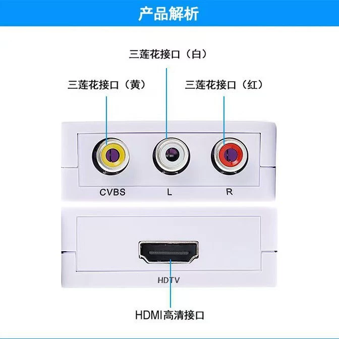 Поставочная AV для HDMI-конвертер поддерживает вывод видео 1080p HD AV на HDMI ротор