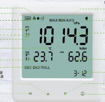 温湿度CO2检测仪/温湿度+二氧化碳检测仪 型号:BX244-YEM-40