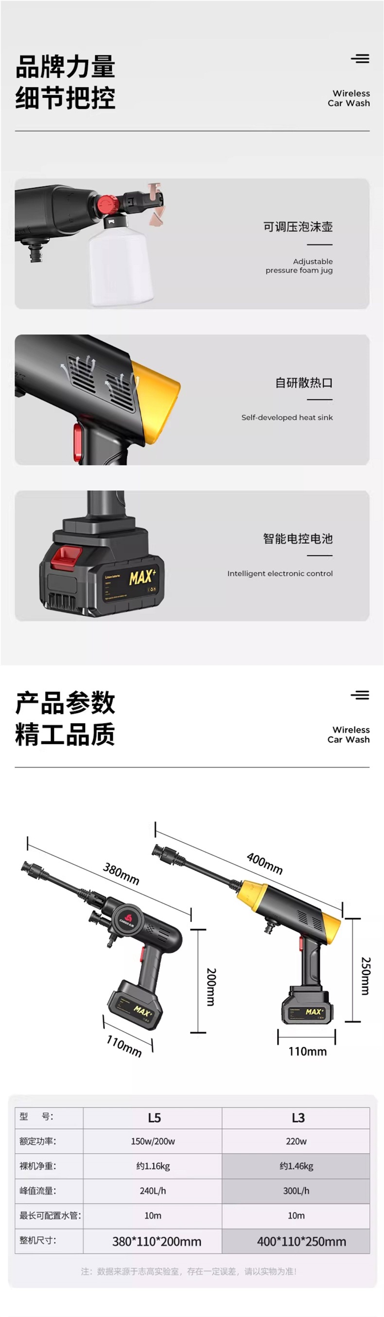 Zhigao Wireless Car Washing Machine High-Pressure Water Gun for Home and Car Use, Powerful Lithium Battery Rechargeable Booster Water Gun