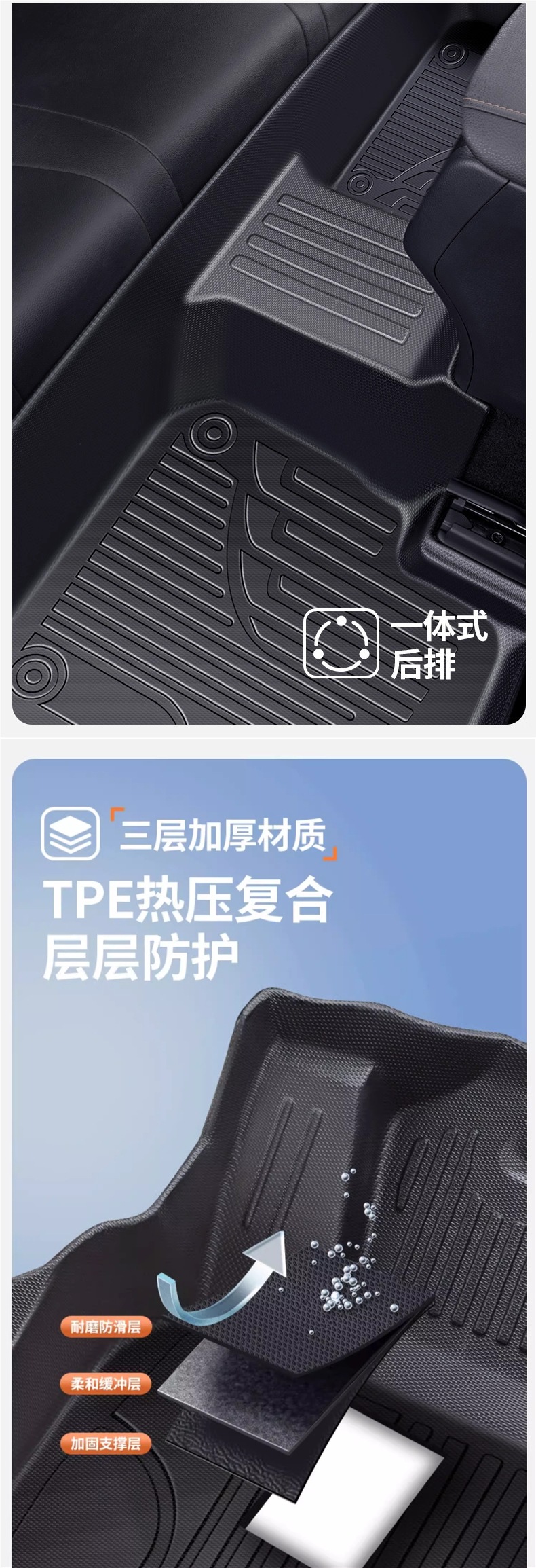 Full coverage TPE car floor mats, custom-fit for all models, suitable for both new and old cars