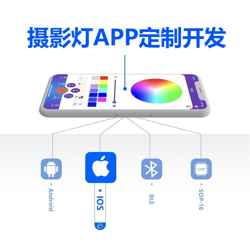 摄影补光灯灯控IOS/Android蓝牙WiFi智能手机软件APP开发方案公司