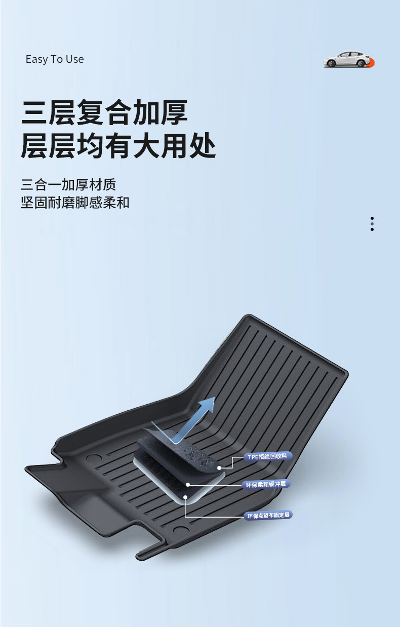 Suitable for Tesla 6-Seater Model Yl Metal Pedal Mats Yl Full Surround Floor Mats Tpe Foot Mats Wholesale