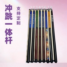 �S��̨��U�_��U���^�UС��ڛ_��һ�w�Λ_�򷿺ڰ���ʽ�_��̨��