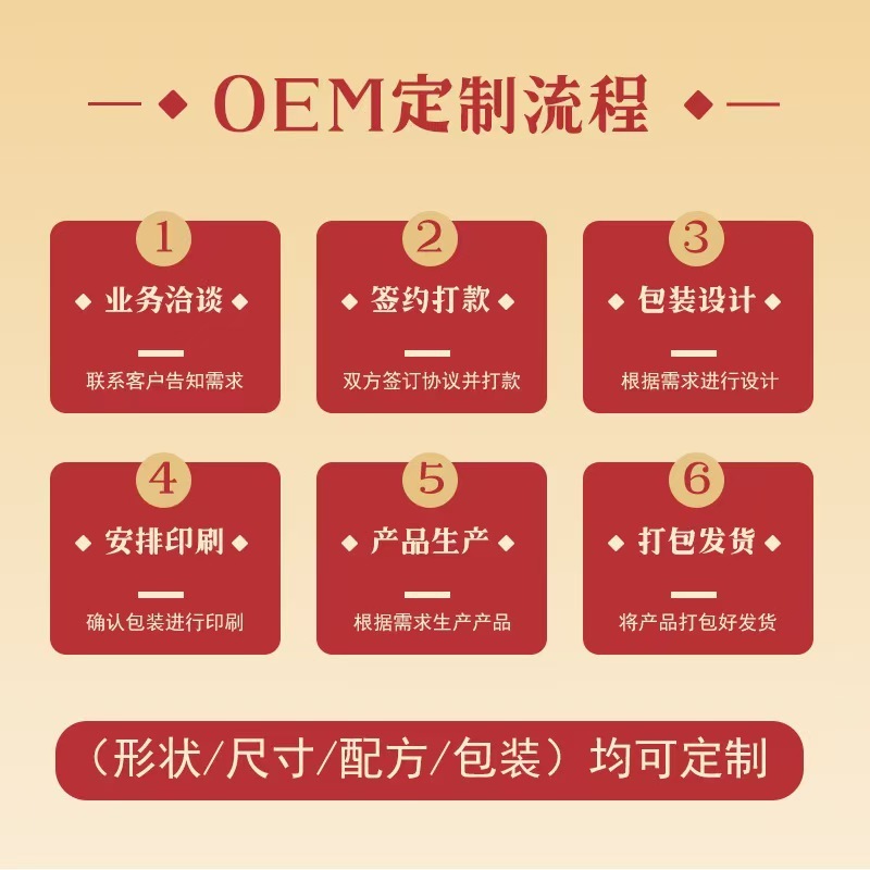 北京同仁堂远红外理疗贴颈肩腰腿贴正品官方旗舰店快手源工厂代发|undefined
